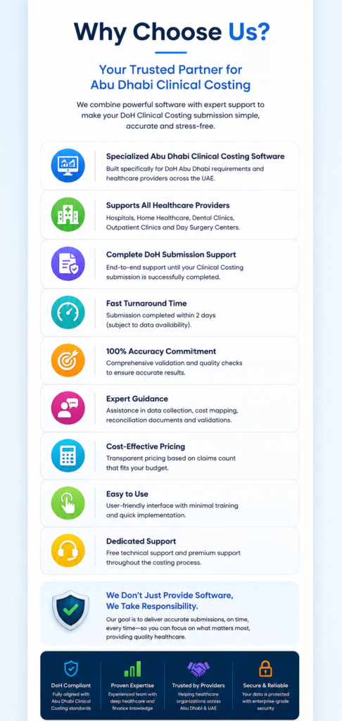 abu dhabi clinical costing software